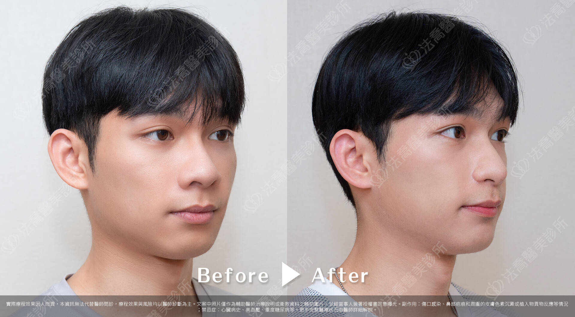 法喬醫美診所,邱浚彥